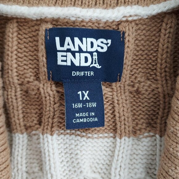 Lands' End Size 1X Cotton Cable Knit Button Down Cardigan Sweater - Picture 10 of 13
